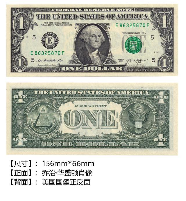 有趣的钱币之北美篇—美国—美元