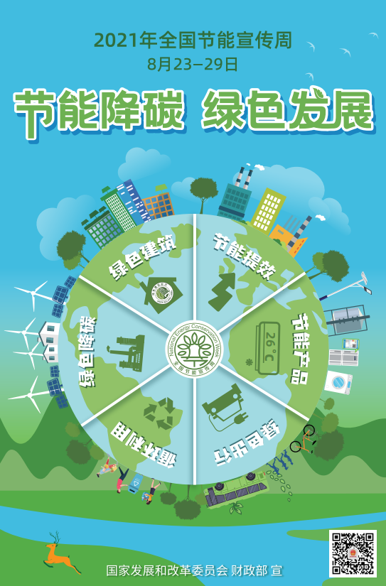 哈尔滨工业大学全国节能宣传周和全国低碳日系列活动