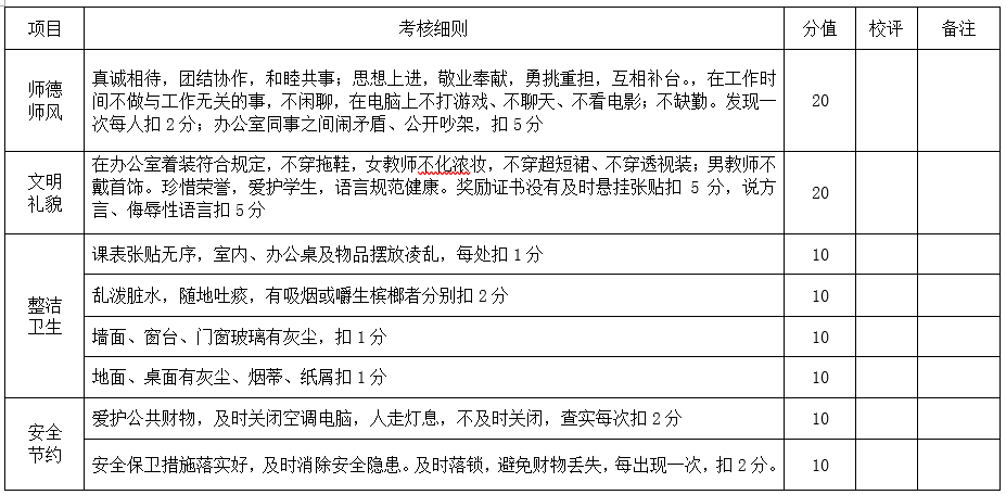 县文明办公室评比工作人员简章（2016.10.21）